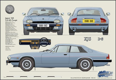 Jaguar XJS HE Coupe 1981-90